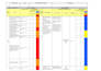 prepare professional risk assessment and method statement rams
